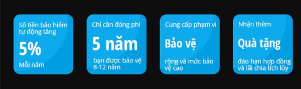 Tại sao Bạn nên chọn An Gia Phát Lộc