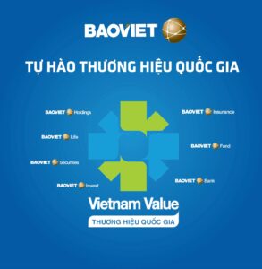 Thuong hieu quoc gia Bao hiem Bao Viet Hang muc bao hiem suc khoe